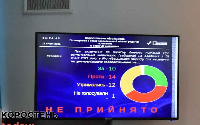 Коростенські депутати одноголосно прийняли звернення щодо “драконівських” тарифів та направили листи до Уряду