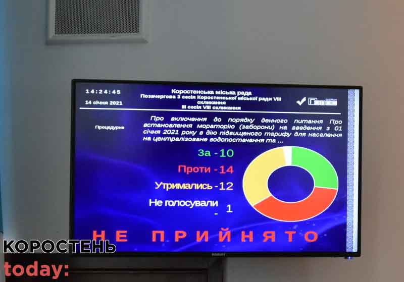Коростенські депутати одноголосно прийняли звернення щодо “драконівських” тарифів та направили листи до Уряду